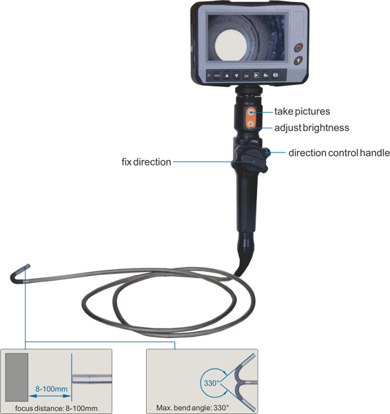 Digital Measuring - Accud Australia